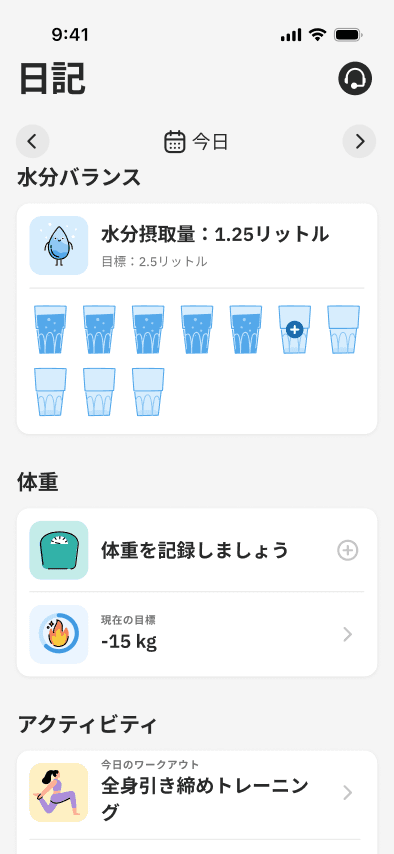 sixth