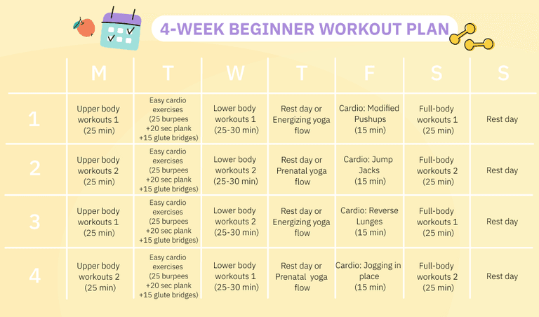 One Week Beginner Workout Plan For Women To Lose Weight - Beauty Bites