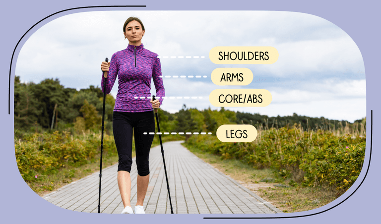 Nordic Walking Workout — Unimeal