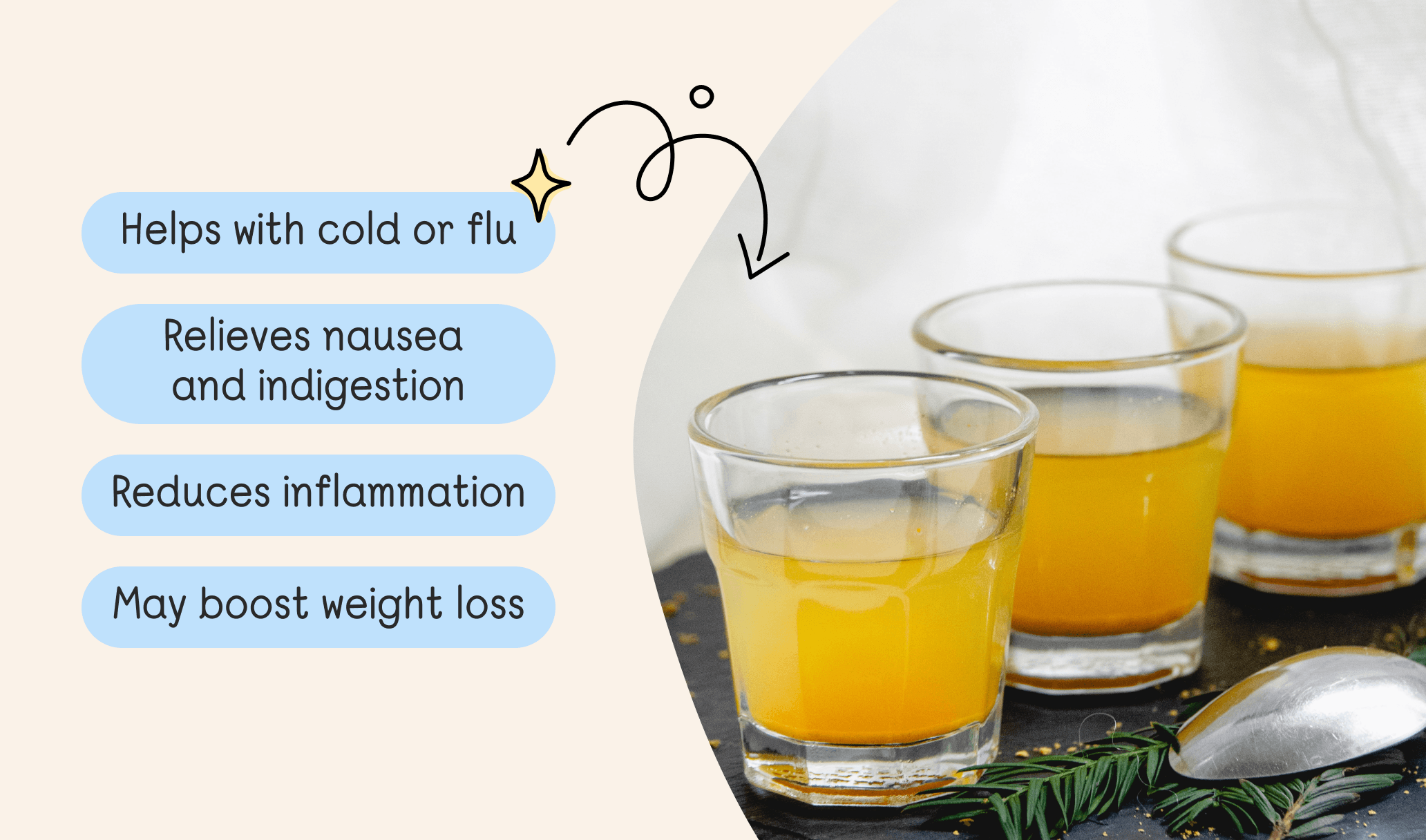 A picture showing various health benefits of drinking a ginger shot