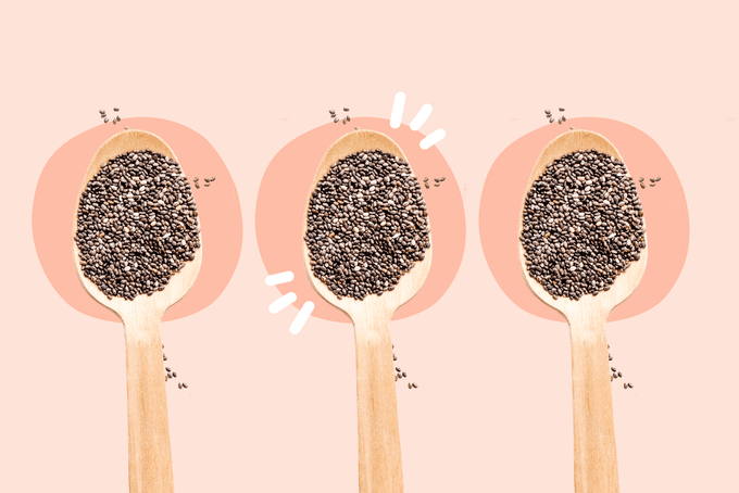 Can Chia Seeds Help With Weight Loss?