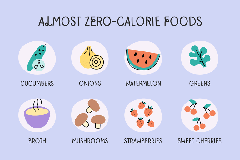 almost zero-calorie foods
