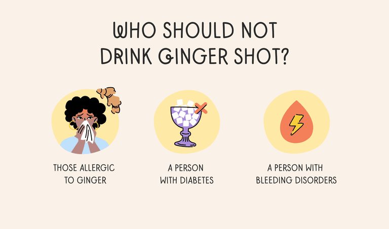 A picture describing the type of people who should not drink ginger shots