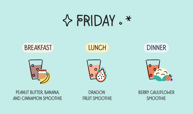 A Friday smoothie diet plan for breakfast, lunch and dinner