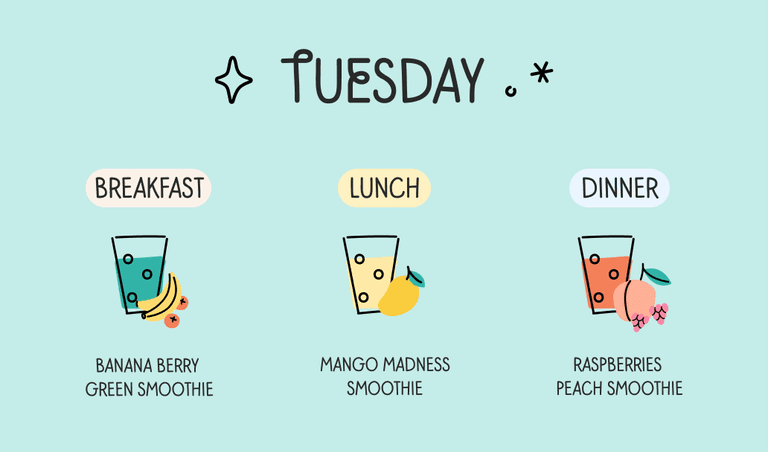 A Tuesday smoothie diet plan for breakfast, lunch and dinner