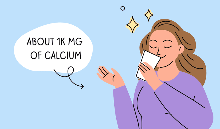 calcium daily dose