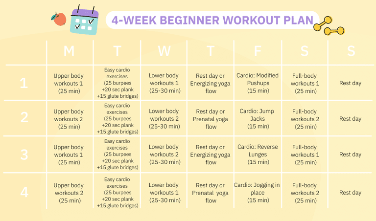 Sample Beginner Workout Routine
