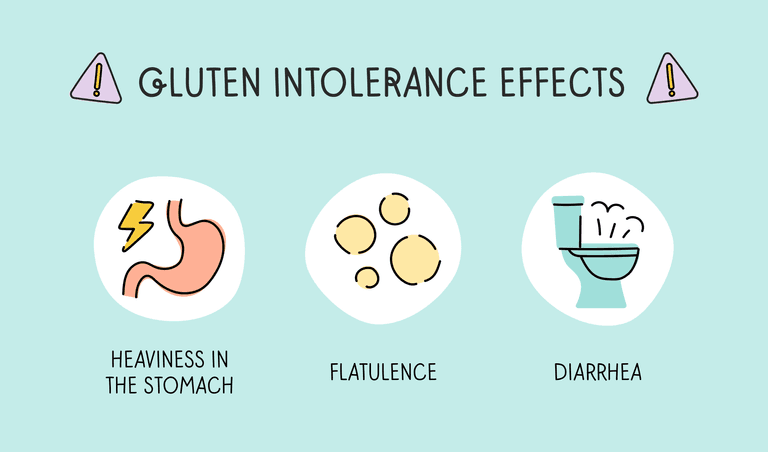 gluten intolerance effects