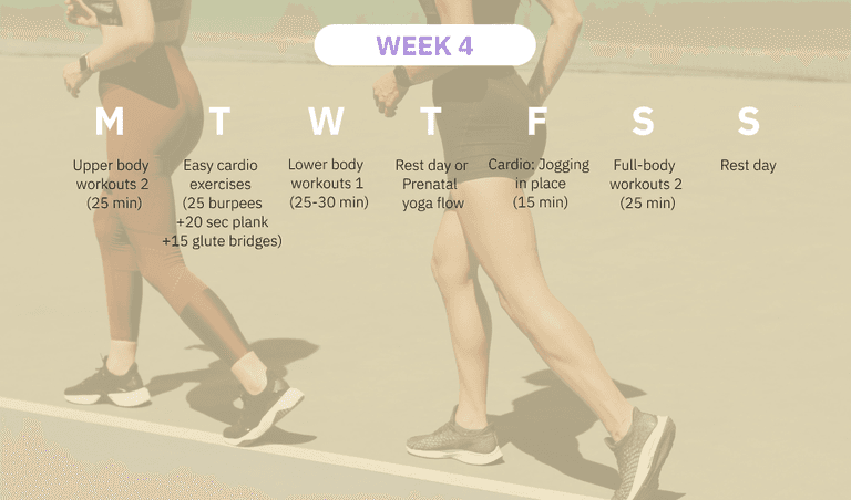 Week 4 workouts