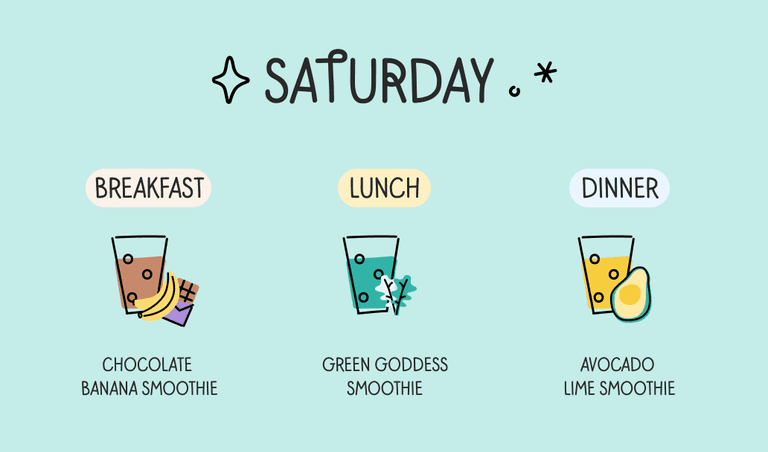 A Saturday smoothie diet plan for breakfast, lunch and dinner