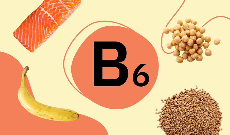 B6 is contained in fish, poultry, and bananas