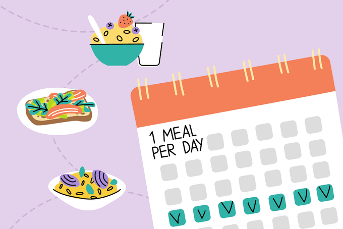 7-Day Meal Prep for Weight Loss