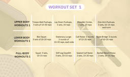4-Week Beginner Workout Plan to Stay in Shape — Unimeal