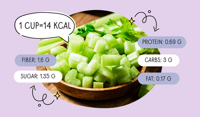 Nutritional value of celery